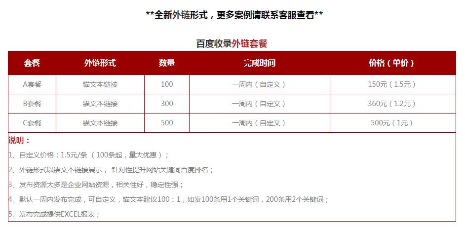 <a href=http://www.ftfpw.cn/seo/baidushoulu.html target=_blank class=infotextkey>�ٶ����</a>���